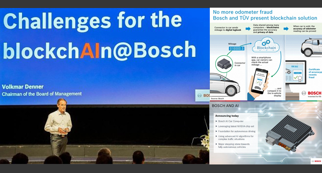 До 2020г. всички продукти на Бош ще  бъдат свързани в интернет