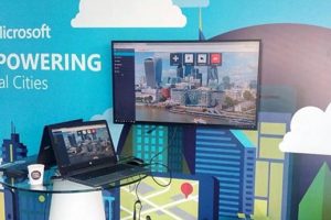 IoT платформа с възможност да предвижда бъдещи действия