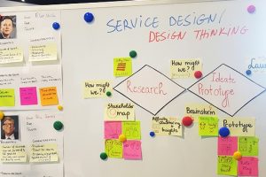 Приложим ли е service design за програмисти?