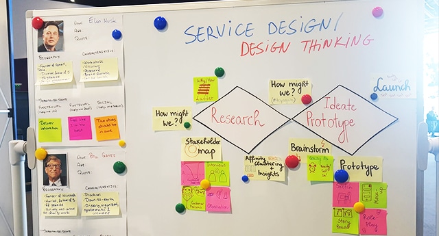 Приложим ли е service design за програмисти?