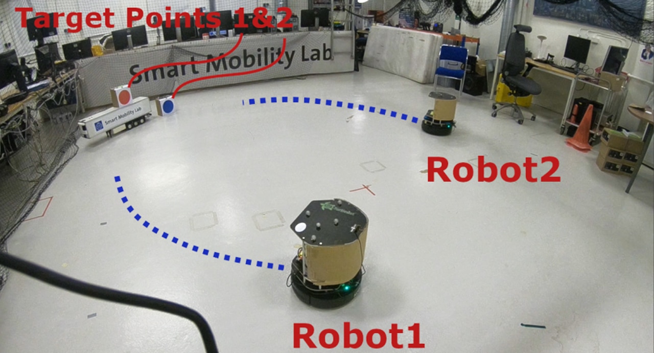 Нов фреймуърк координира движенията на роботи