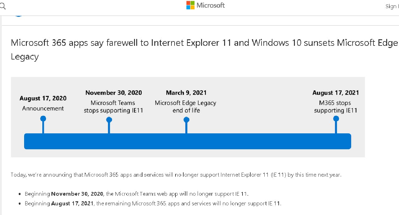 Microsoft слага край на IE 11 за 365 и Teams