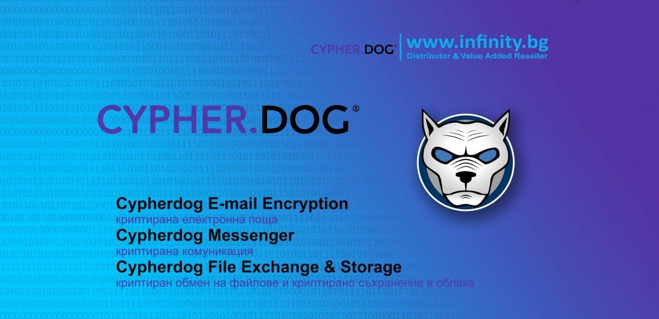 БГ компания стана дистрибутор за американската Cypherdog Security
