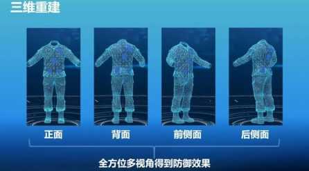 Специално Облекло Прави Човека Невидим за Камери с AI