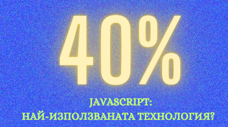 Почти 40% от ИТ Специалистите у Нас Използват JavaScript