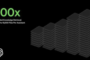 OpenAI Добави Нов Инструмент към Своя API за Асистенти